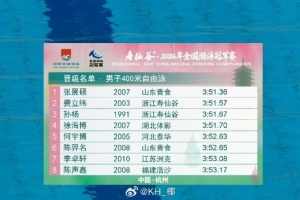 全国游泳冠军赛男子400米自由泳预赛：张展硕和孙杨晋级决赛