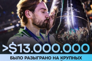 CS2上半年赛事总奖金超1300万美元：VIT五连冠瓜分288.9万美元！