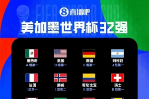 黄健翔：世界杯扩军后赛制令人头疼，恢复8个组也许会有默契球