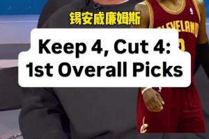 8位状元，4留4弃，路威的选择 吧友们认同吗？视频封面